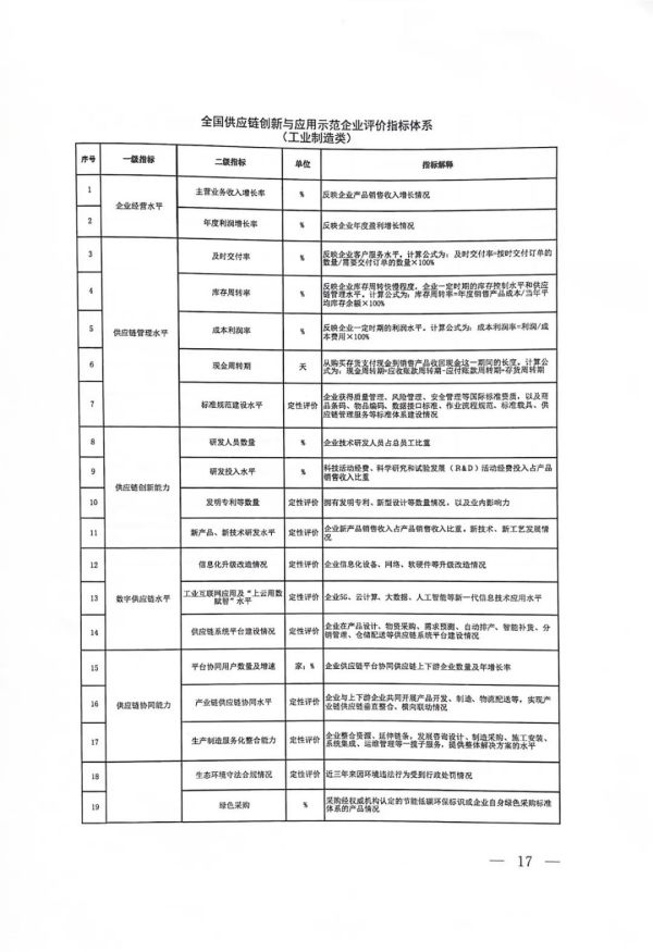 常德市中盛物流運(yùn)輸有限公司,常德物流運(yùn)輸公司,常德貨物運(yùn)輸,托盤運(yùn)營(yíng),托盤租賃,整車貨物運(yùn)輸