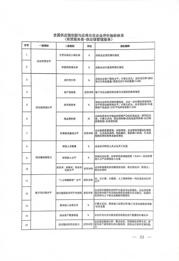 常德市中盛物流運(yùn)輸有限公司,常德物流運(yùn)輸公司,常德貨物運(yùn)輸,托盤運(yùn)營(yíng),托盤租賃,整車貨物運(yùn)輸