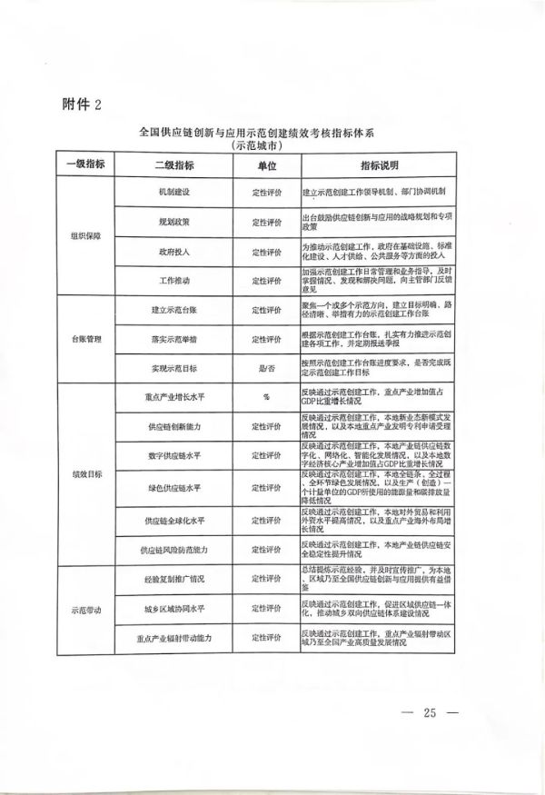 常德市中盛物流運(yùn)輸有限公司,常德物流運(yùn)輸公司,常德貨物運(yùn)輸,托盤運(yùn)營(yíng),托盤租賃,整車貨物運(yùn)輸